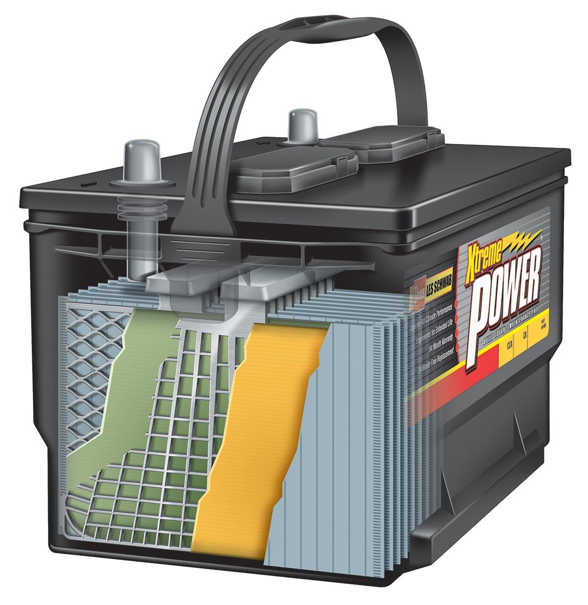 battery-faq-2